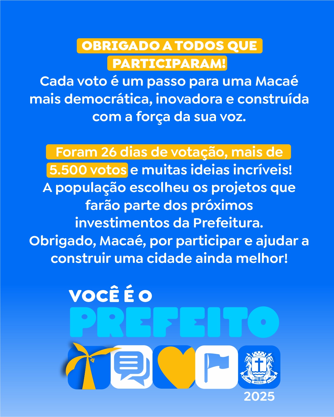2ª edição do “Você é o Prefeito” conta com a participação de 5 mil macaenses